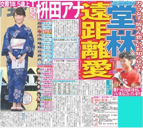 堂林翔太と枡田絵理奈の熱愛報道