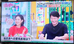 筒井道隆